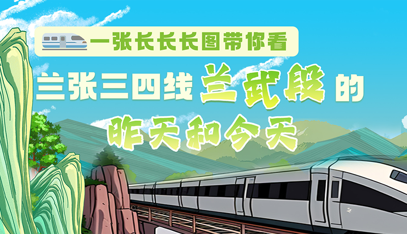 沿著絲路遇見你·最美鐵路人|一張長長長圖，帶你看蘭張三四線蘭武段的昨天和今天